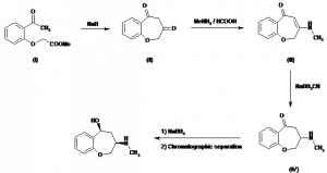 Chemical Products Company in New Jersey | E-ChemHub