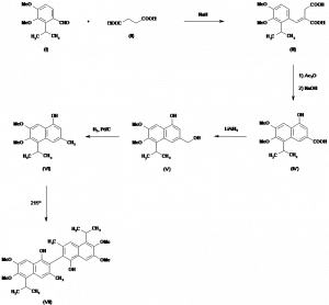 Chemical Products Company in New Jersey | E-ChemHub