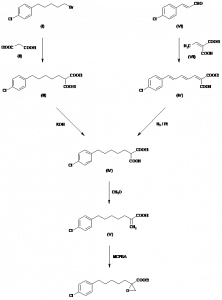 Chemical Products Company in New Jersey | E-ChemHub