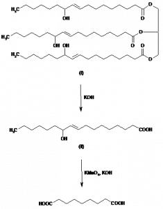 Chemical Products Company in New Jersey | E-ChemHub