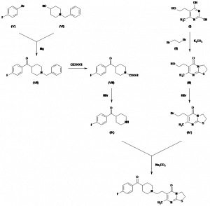 Chemical Products Company in New Jersey | E-ChemHub