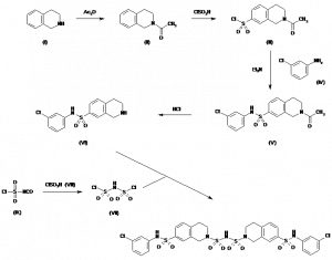 Chemical Products Company in New Jersey | E-ChemHub