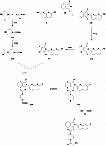 Chemical Products Company in New Jersey | E-ChemHub