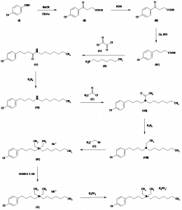 Chemical Products Company in New Jersey | E-ChemHub