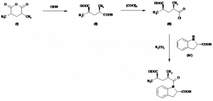 Chemical Products Company in New Jersey | E-ChemHub