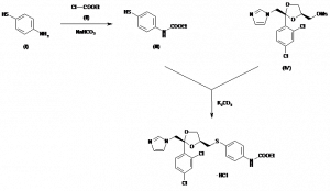 Chemical Products Company in New Jersey | E-ChemHub