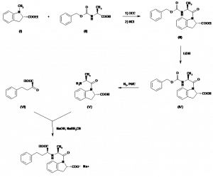 Chemical Products Company in New Jersey | E-ChemHub