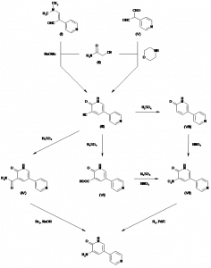 Chemical Products Company in New Jersey | E-ChemHub