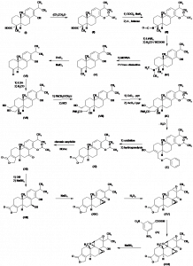 Chemical Products Company in New Jersey | E-ChemHub