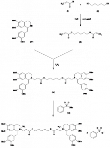 Chemical Products Company in New Jersey | E-ChemHub