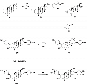 Chemical Products Company in New Jersey | E-ChemHub