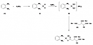 Chemical Products Company in New Jersey | E-ChemHub