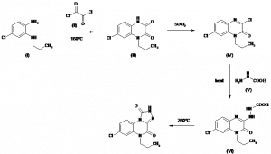 Chemical Products Company in New Jersey | E-ChemHub