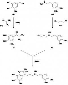 Chemical Products Company in New Jersey | E-ChemHub