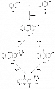 Chemical Products Company in New Jersey | E-ChemHub