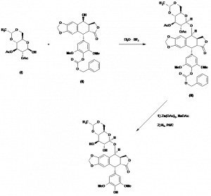 Chemical Products Company in New Jersey | E-ChemHub