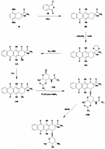 Chemical Products Company in New Jersey | E-ChemHub