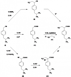 Chemical Products Company in New Jersey | E-ChemHub