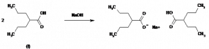 Chemical Products Company in New Jersey | E-ChemHub