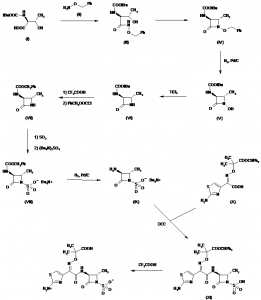 Chemical Products Company in New Jersey | E-ChemHub