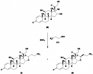 Chemical Products Company in New Jersey | E-ChemHub