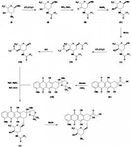 Chemical Products Company in New Jersey | E-ChemHub