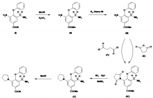 Chemical Products Company in New Jersey | E-ChemHub