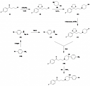 Chemical Products Company in New Jersey | E-ChemHub