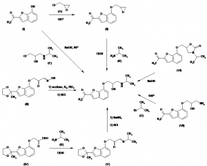 Chemical Products Company in New Jersey | E-ChemHub