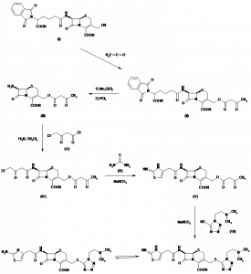 Chemical Products Company in New Jersey | E-ChemHub