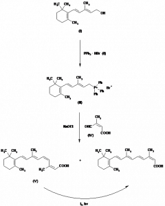 Chemical Products Company in New Jersey | E-ChemHub