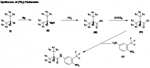 Chemical Products Company in New Jersey | E-ChemHub