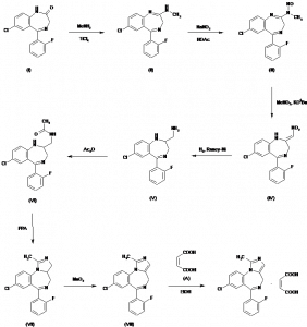 Chemical Products Company in New Jersey | E-ChemHub