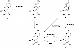 Chemical Products Company in New Jersey | E-ChemHub