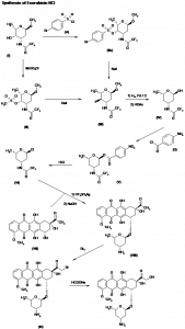 Chemical Products Company in New Jersey | E-ChemHub