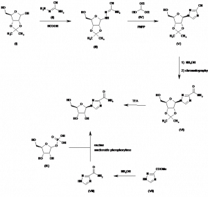 Chemical Products Company in New Jersey | E-ChemHub