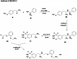 Chemical Products Company in New Jersey | E-ChemHub