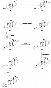 Chemical Products Company in New Jersey | E-ChemHub