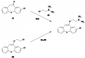 Chemical Products Company in New Jersey | E-ChemHub