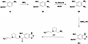 Chemical Products Company in New Jersey | E-ChemHub