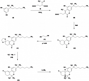 Chemical Products Company in New Jersey | E-ChemHub