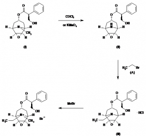 Chemical Products Company in New Jersey | E-ChemHub