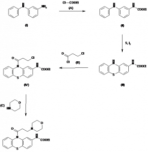 Chemical Products Company in New Jersey | E-ChemHub