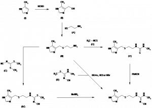 Chemical Products Company in New Jersey | E-ChemHub