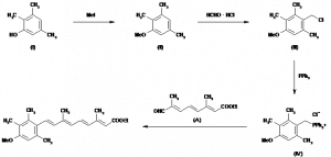 Chemical Products Company in New Jersey | E-ChemHub