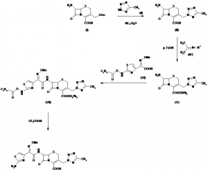 Chemical Products Company in New Jersey | E-ChemHub