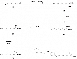 Chemical Products Company in New Jersey | E-ChemHub