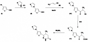 Chemical Products Company in New Jersey | E-ChemHub