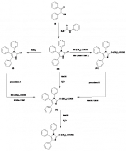 Chemical Products Company in New Jersey | E-ChemHub