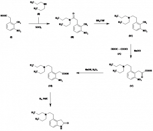 Chemical Products Company in New Jersey | E-ChemHub